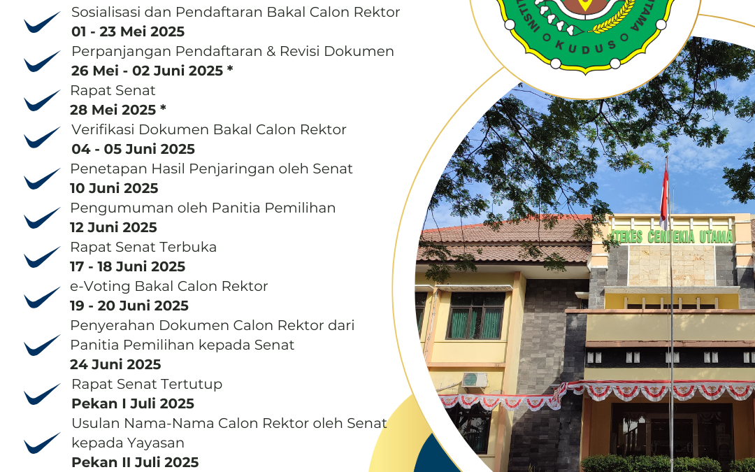 Pemilihan Rektor Periode 2025-2029